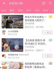 国产成年视频人网站观看,揭秘热门内容与观众喜好